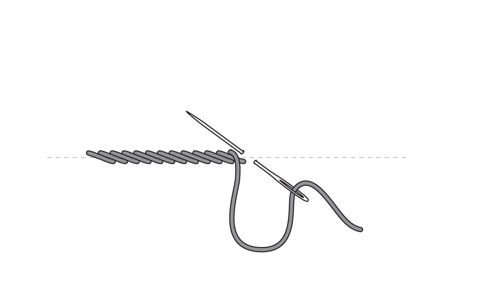 Used to make a neat line for a stem or edging. If using cotton thread work stem stitch. If using silk thread use outline...