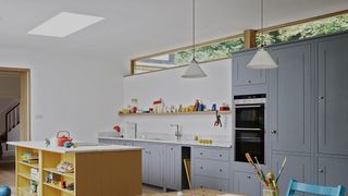 How to choose the right colour for your kitchen