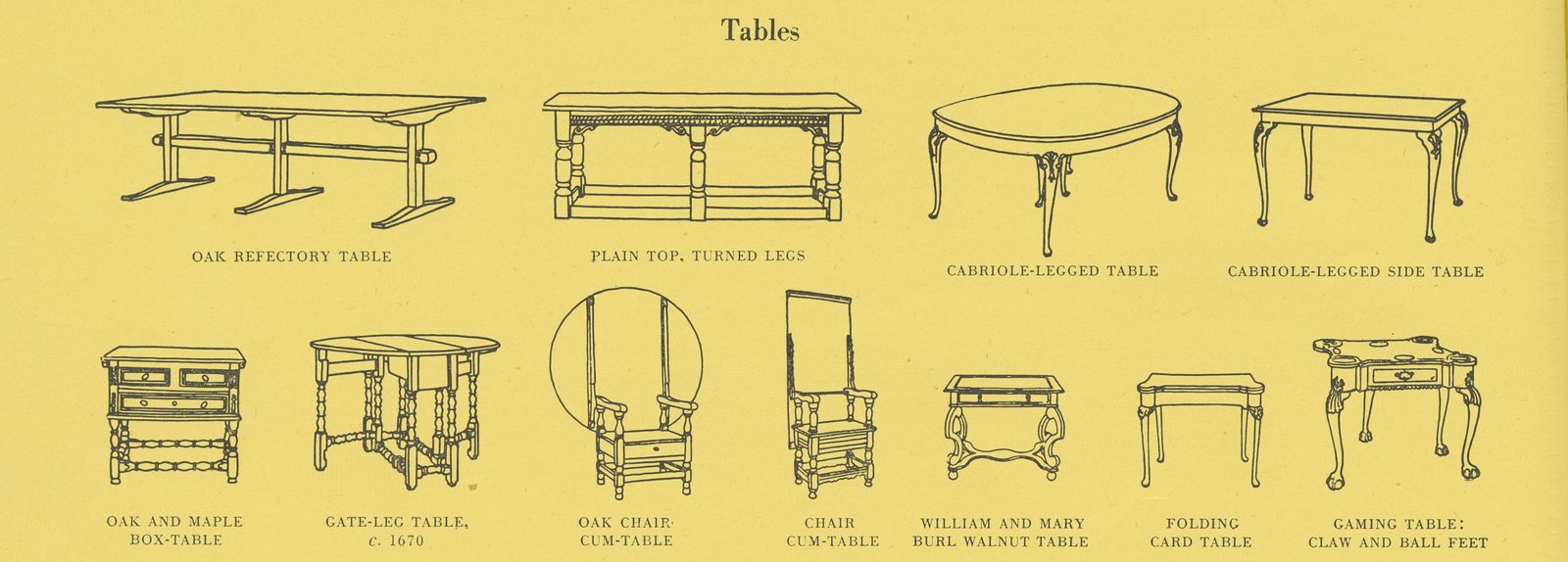 Image may contain Furniture Table Dining Table Coffee Table and Desk