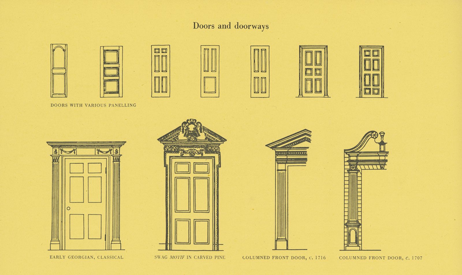 Image may contain Closet Cupboard Furniture Door Arch and Architecture