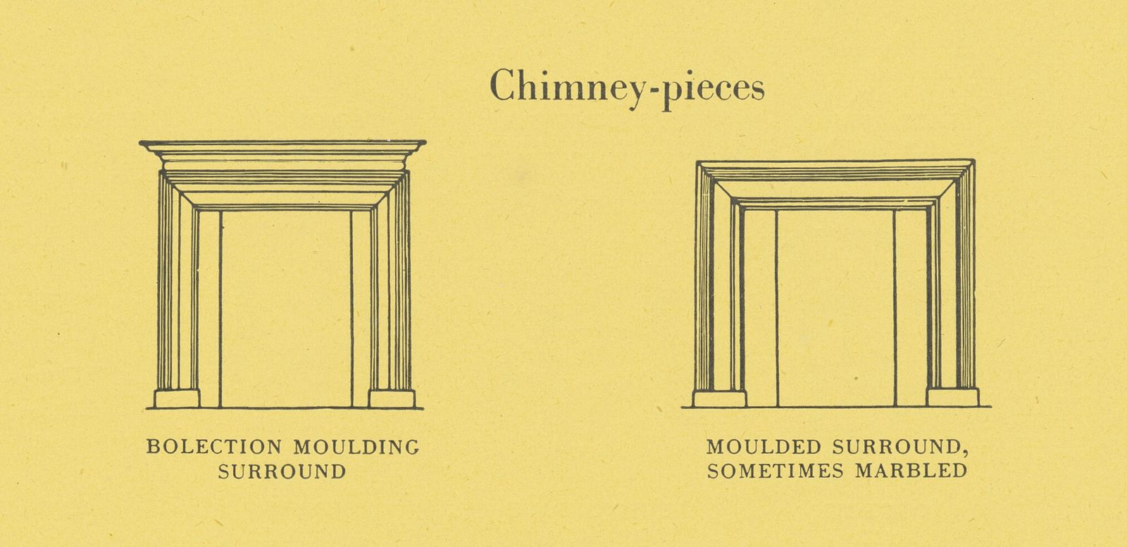 Image may contain Door