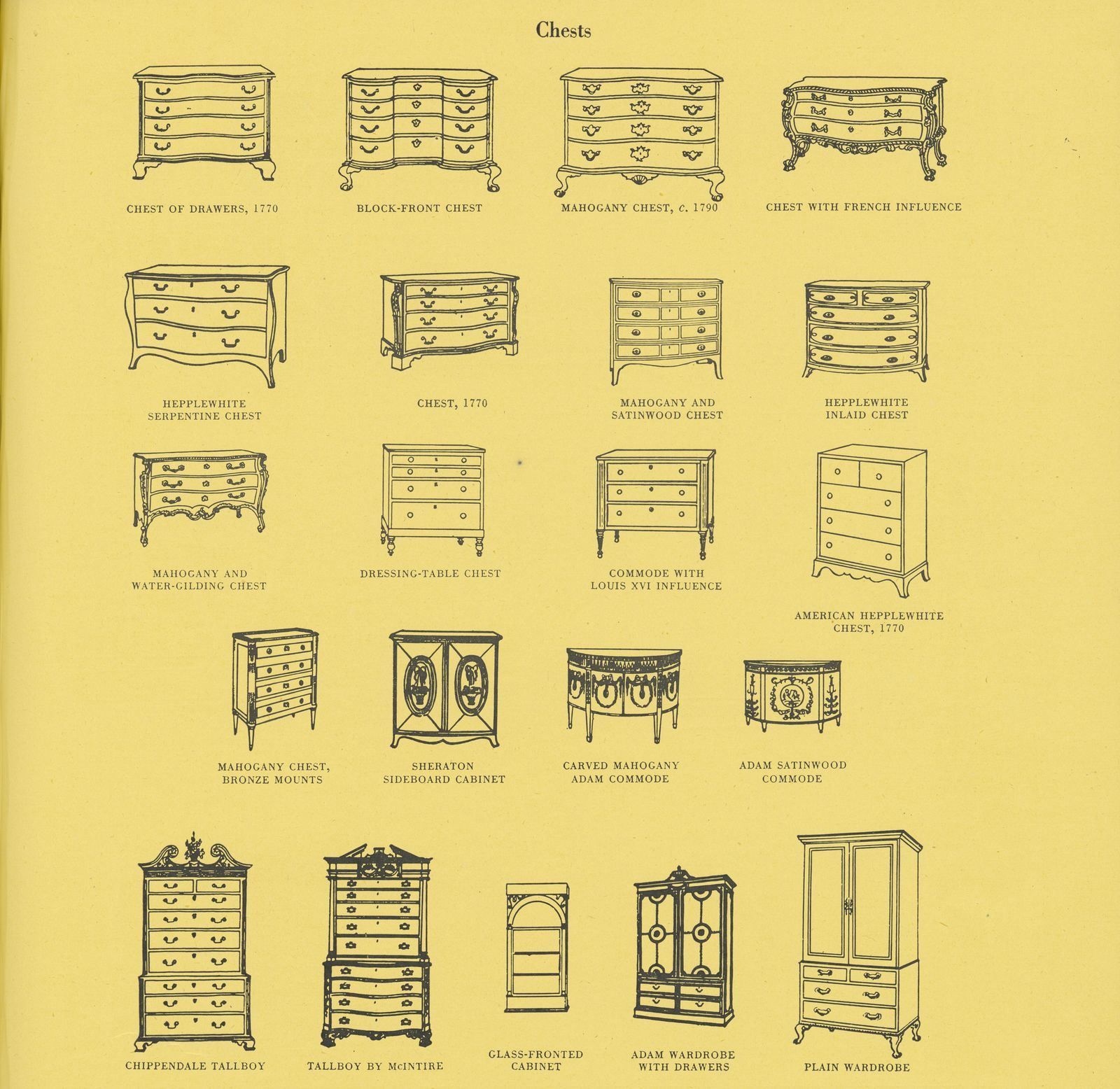 Image may contain Closet Cupboard Furniture Cabinet Drawer and Text