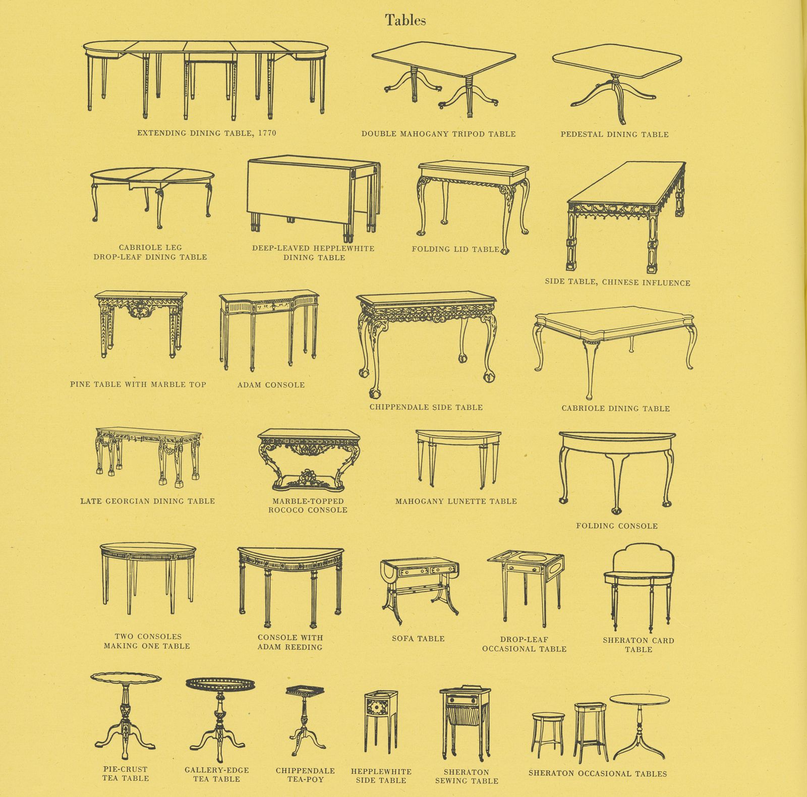 Image may contain Furniture and Table